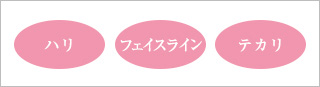 しわ ほうれい線 乾燥