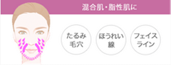 しわ ほうれい線 乾燥